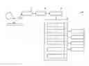 Fig. 01 - Radiation detector assembly and sample analyzer