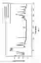 Fig. 09 - Apparatus and method for solar energy resource micro-forecasts for solar generation sources and utilities