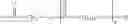 Fig. 192 - Infrared ray cutoff filter