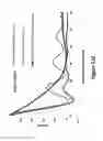 Fig. 136 - Lenses, devices, methods and systems for refractive error