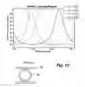 Fig. 13 - Apparatus and method for stabilizing the temperature of a photonic circuit