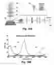 Fig. 19 - Apparatus and method for stabilizing the temperature of a photonic circuit