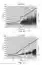 Fig. 07 - Charge roller for electrographic printer