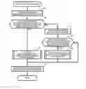 Fig. 01 - Image forming apparatus, method for controlling image forming conditions, and non-transitory computer-readable medium storing computer-readable instructions
