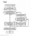 Fig. 06 - Image forming apparatus, method for controlling image forming conditions, and non-transitory computer-readable medium storing computer-readable instructions