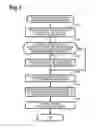 Fig. 08 - Image forming apparatus, method for controlling image forming conditions, and non-transitory computer-readable medium storing computer-readable instructions