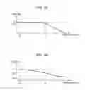 Fig. 09 - Image forming apparatus