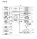 Fig. 07 - Image forming apparatus