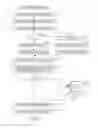 Fig. 01 - Information processing device and program