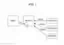 Fig. 02 - Information processing device and program