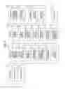 Fig. 06 - Information processing device and program