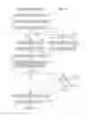 Fig. 07 - Information processing device and program