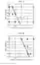 Fig. 04 - Developing device and image forming apparatus including cleaning member and cleaning member