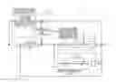 Fig. 01 - Control device for astatic system having dead time