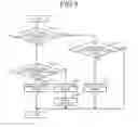Fig. 09 - Water pump control apparatus