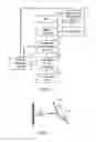 Fig. 02 - Accelerator pedal feedback system