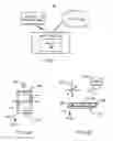 Fig. 02 - Methods and apparatuses for gesture-based user input detection in a mobile device