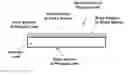 Fig. 01 - Systems and methods for touch sensors on polymer lenses