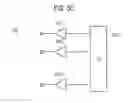 Fig. 07 - Control circuit of electrostatic capacitive sensor and electronic device using the same