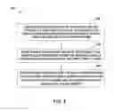 Fig. 06 - Serrated input sensing intervals