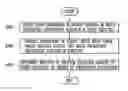 Fig. 01 - Mobile terminal and control method thereof