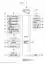 Fig. 02 - Mobile terminal and control method thereof