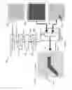 Fig. 06 - Method and apparatus to reduce latency of touch events