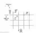 Fig. 01 - Split sense lines for negative pixel conpensation