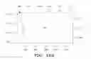 Fig. 167 - Light-based touch screen
