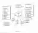 Fig. 02 - ANALYTICS THAT RECOMMEND WINDOWS ACTIONS IN A MULTI-WINDOWED OPERATOR ENVIRONMENT