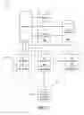Fig. 02 - ADAPTIVE USER EXPERIENCE