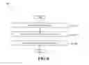 Fig. 09 - ADAPTIVE USER EXPERIENCE