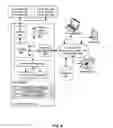Fig. 09 - System and method for improved light-weight business process modeling in offline mode using browser resources