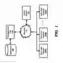 Fig. 02 - EXPORTING A COMPONENT OF A CURRENTLY DISPLAYED USER INTERFACE TO A DEVELOPMENT SYSTEM