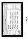 Fig. 02 - SLIDING SURFACE