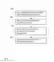 Fig. 09 - Method for associating media files with additional content