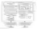 Fig. 01 - HIERARCHICAL VIRTUAL LIST CONTROL