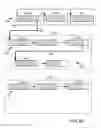 Fig. 08 - File management system for devices containing solid-state media