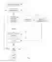 Fig. 02 - Computer readable medium for translating protocols
