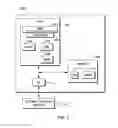 Fig. 02 - Transparent dynamic code optimization