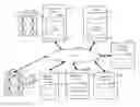 Fig. 01 - Extensions for deployment patterns
