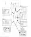 Fig. 02 - Extensions for deployment patterns
