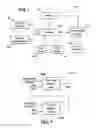 Fig. 02 - Instruction insertion in state machine engines