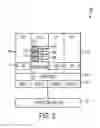 Fig. 04 - Start virtual execution instruction for dispatching multiple threads in a computer