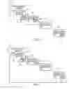 Fig. 08 - Start virtual execution instruction for dispatching multiple threads in a computer