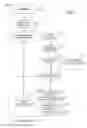 Fig. 02 - ONE TIME DUAL BOOT MOBILE PHONE DEVICE