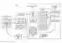 Fig. 01 - Configuring applications at runtime