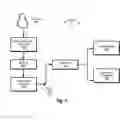 Fig. 06 - Configuring applications at runtime