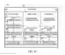 Fig. 09 - Control area for managing multiple threads in a computer