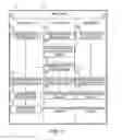 Fig. 10 - Control area for managing multiple threads in a computer